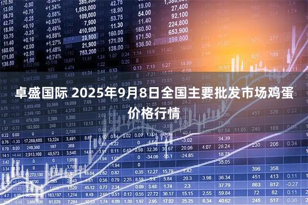 卓盛国际 2025年9月8日全国主要批发市场鸡蛋价格行情