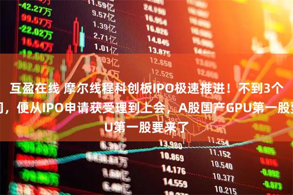 互盈在线 摩尔线程科创板IPO极速推进！不到3个月时间，便从IPO申请获受理到上会，A股国产GPU第一股要来了