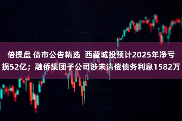 倍操盘 债市公告精选  西藏城投预计2025年净亏损52亿；融侨集团子公司涉未清偿债务利息1582万