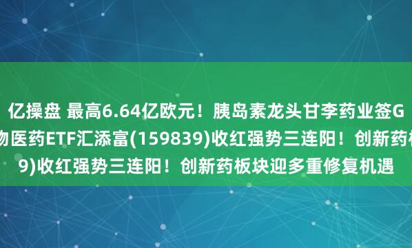 亿操盘 最高6.64亿欧元！胰岛素龙头甘李药业签GLP-1出海大单！生物医药ETF汇添富(159839)收红强势三连阳！创新药板块迎多重修复机遇